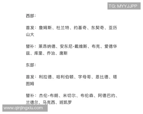 NBA赛季球队阵容深度与胜率相关性研究 NBA赛季球队阵容深度与胜率相关性研究