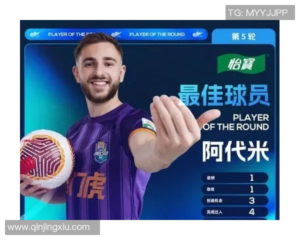 中超月度最佳球员荣誉实至名归 展现出色表现引领球队突破