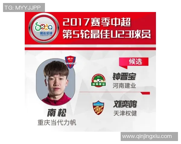 本轮最佳防守者评选依据球员数据与表现全面分析